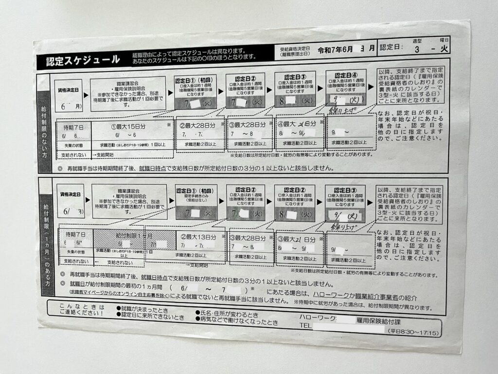 認定スケジュール表の実物