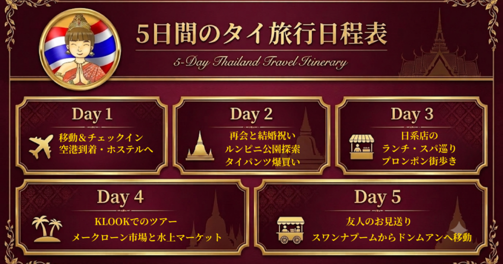 5日間のタイ旅行日程表