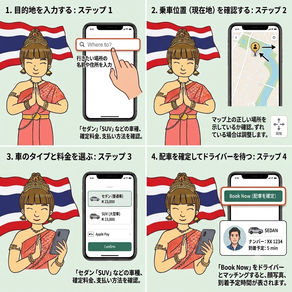 LOCAアプリでの配車手順