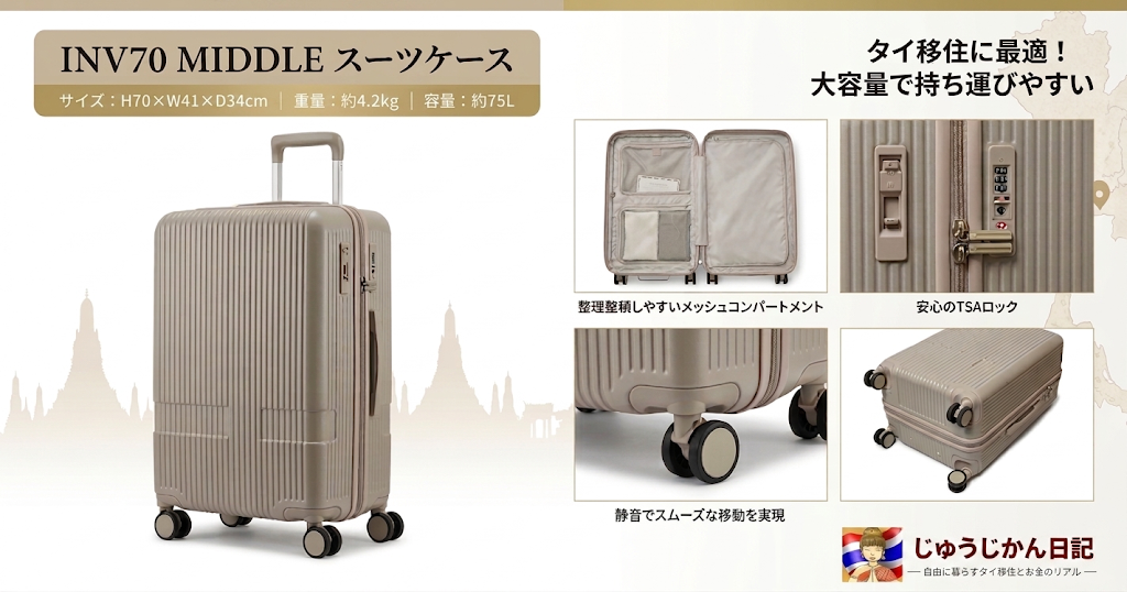 INV70 MIDDLE スーツケース の説明、画像で特徴を説明している