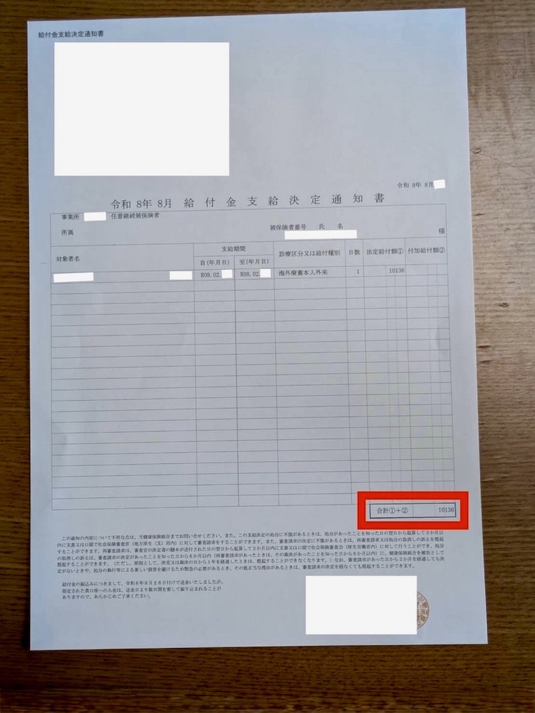 海外療養費に対する、実際の給付金支給決定通知書